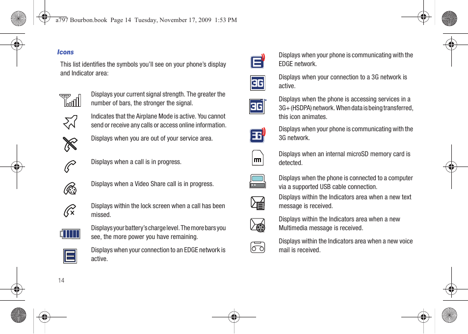 Samsung FLIGHT SGH-A797 User Manual | Page 18 / 177