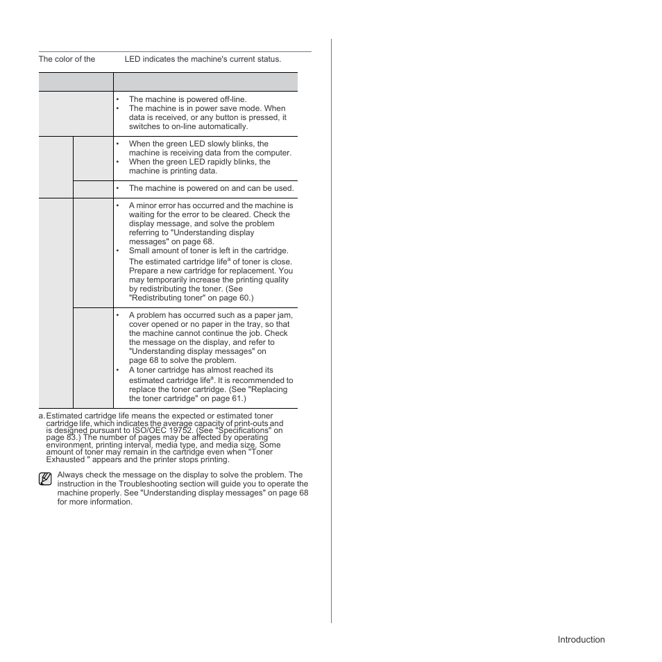Understanding the status led, Understanding the statu, E 19 | Samsung SCX-4828FN User Manual | Page 19 / 143