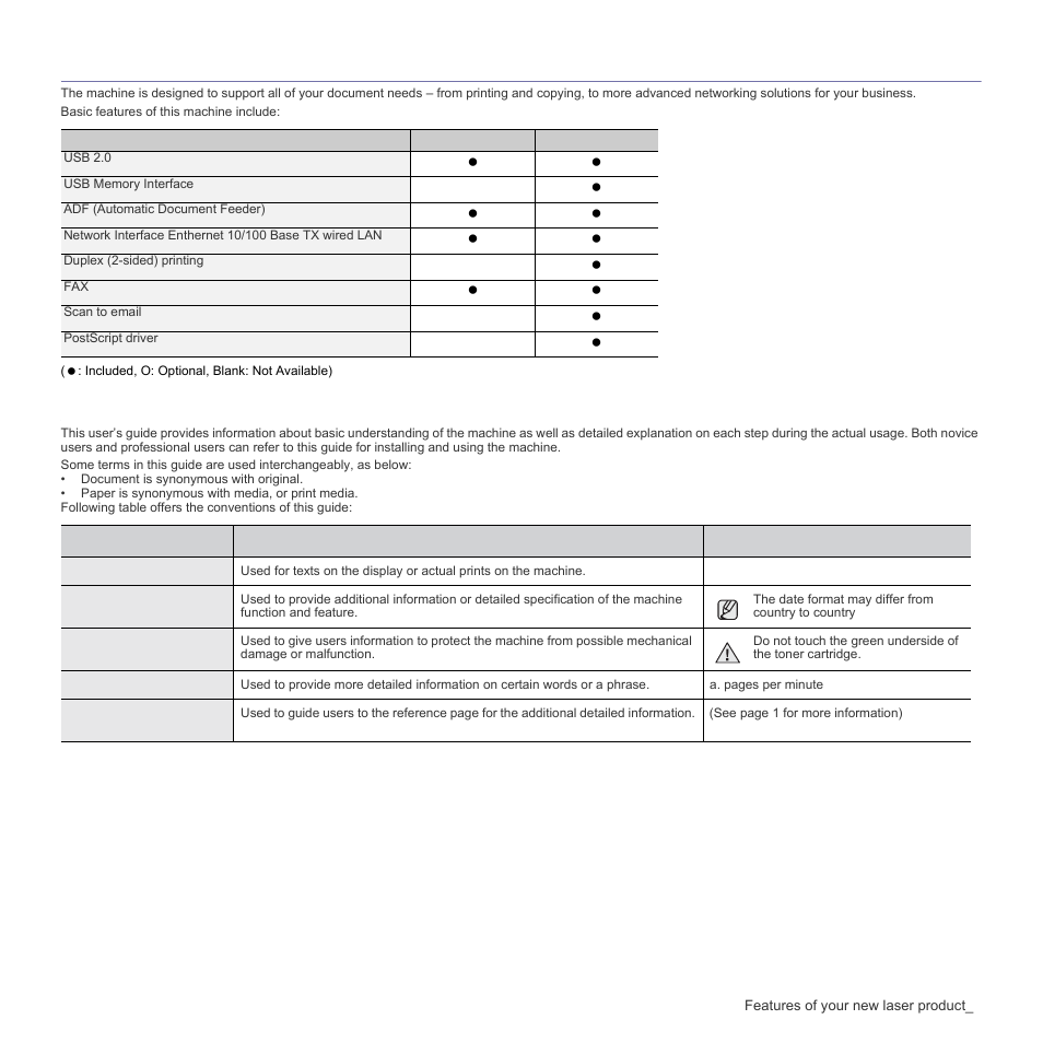 Features by models, About this user’s guide | Samsung SCX-4828FN User Manual | Page 3 / 143
