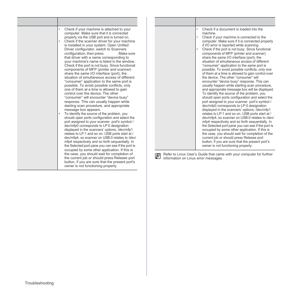 Samsung SCX-4828FN User Manual | Page 78 / 143