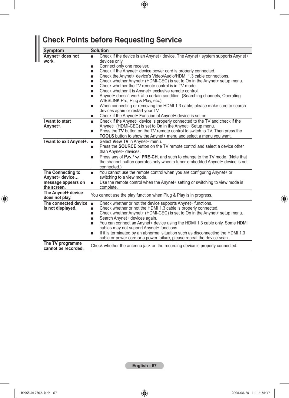 Check points before requesting service | Samsung BN68-01780A-00 User Manual | Page 69 / 79