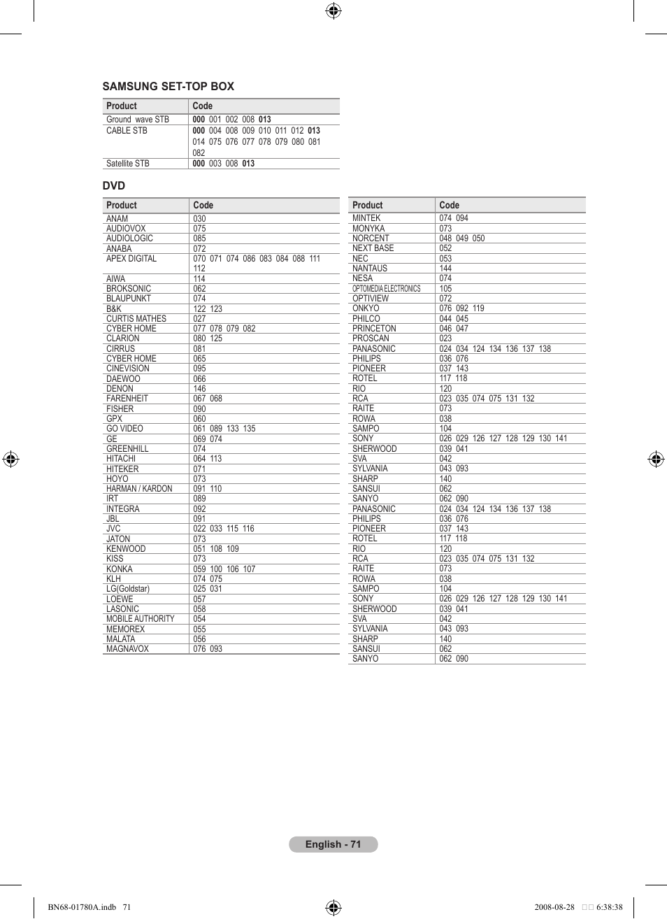 Samsung BN68-01780A-00 User Manual | Page 73 / 79