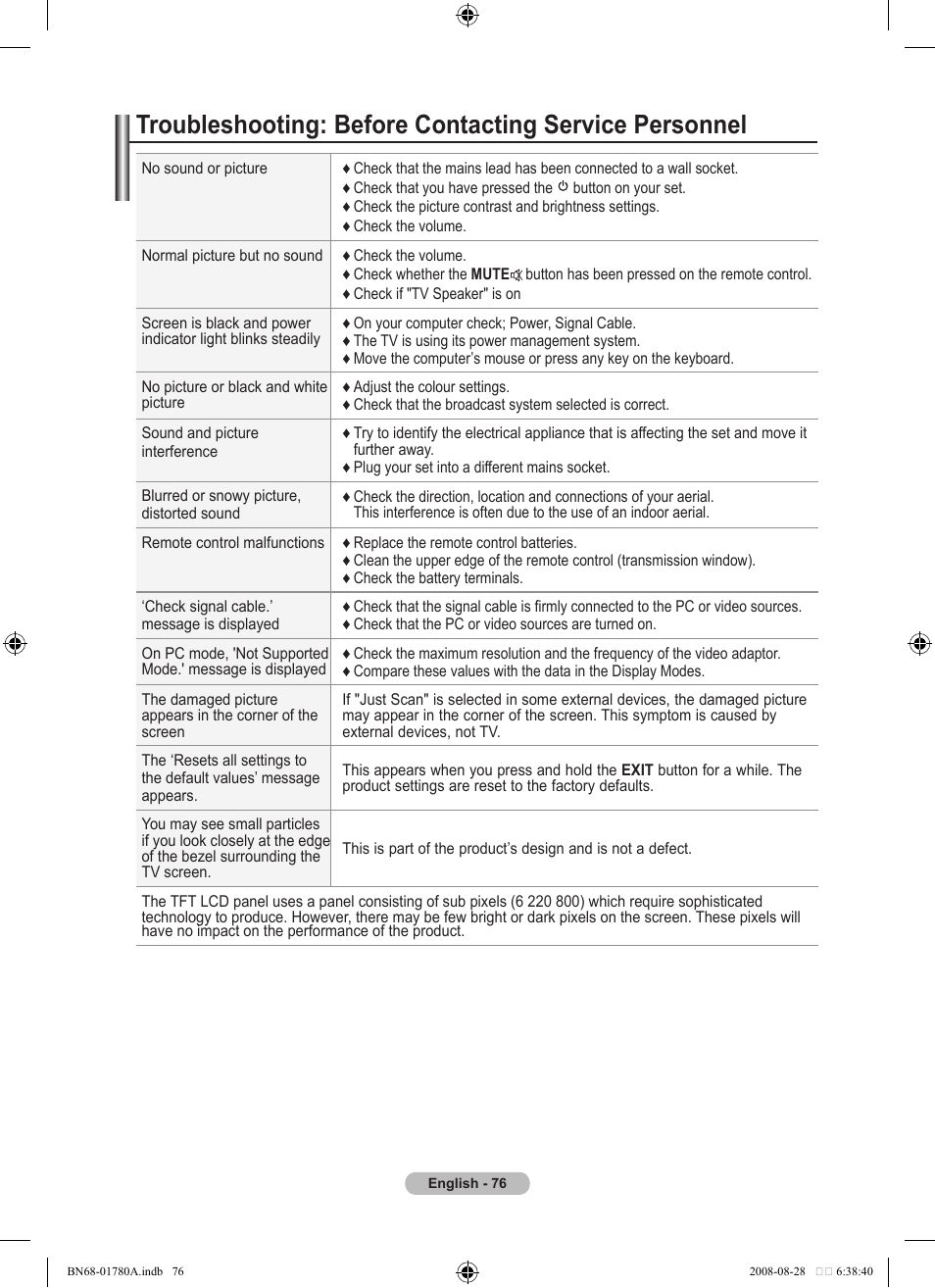 Samsung BN68-01780A-00 User Manual | Page 78 / 79