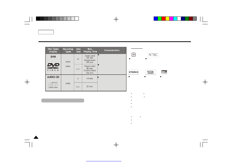 Disc type and characteristics | Samsung DVD-L75/L70 User Manual | Page 10 / 60