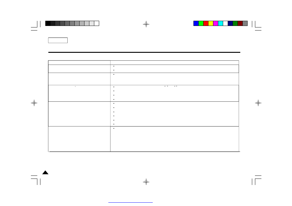 Troubleshooting | Samsung DVD-L75/L70 User Manual | Page 52 / 60