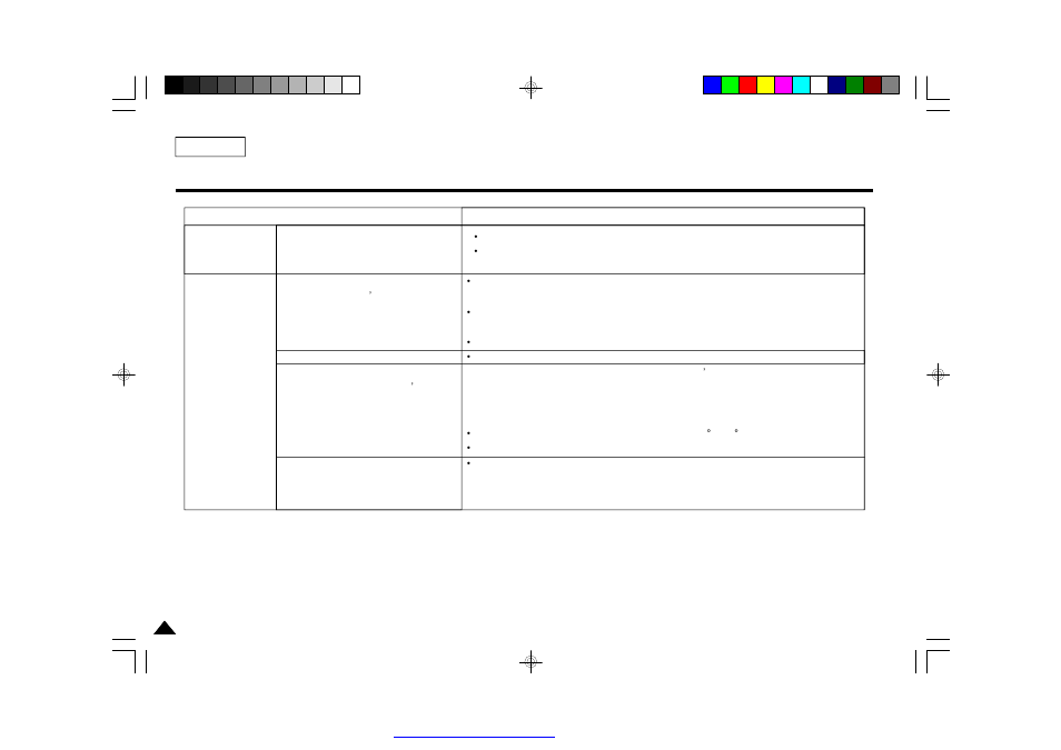 Troubleshooting | Samsung DVD-L75/L70 User Manual | Page 54 / 60