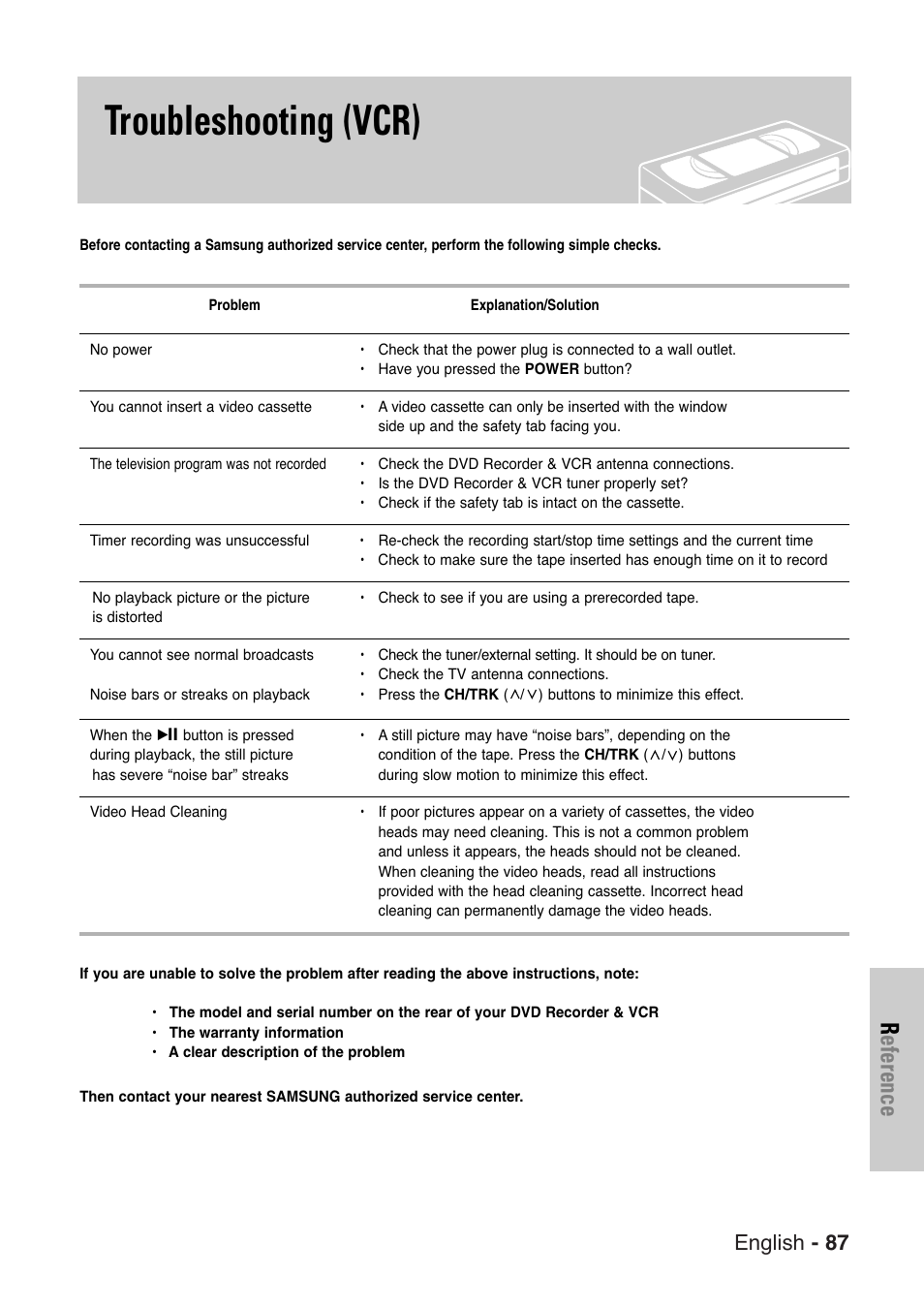 Troubleshooting (vcr), Reference, English - 87 | Samsung DVD-VR325 User Manual | Page 87 / 90