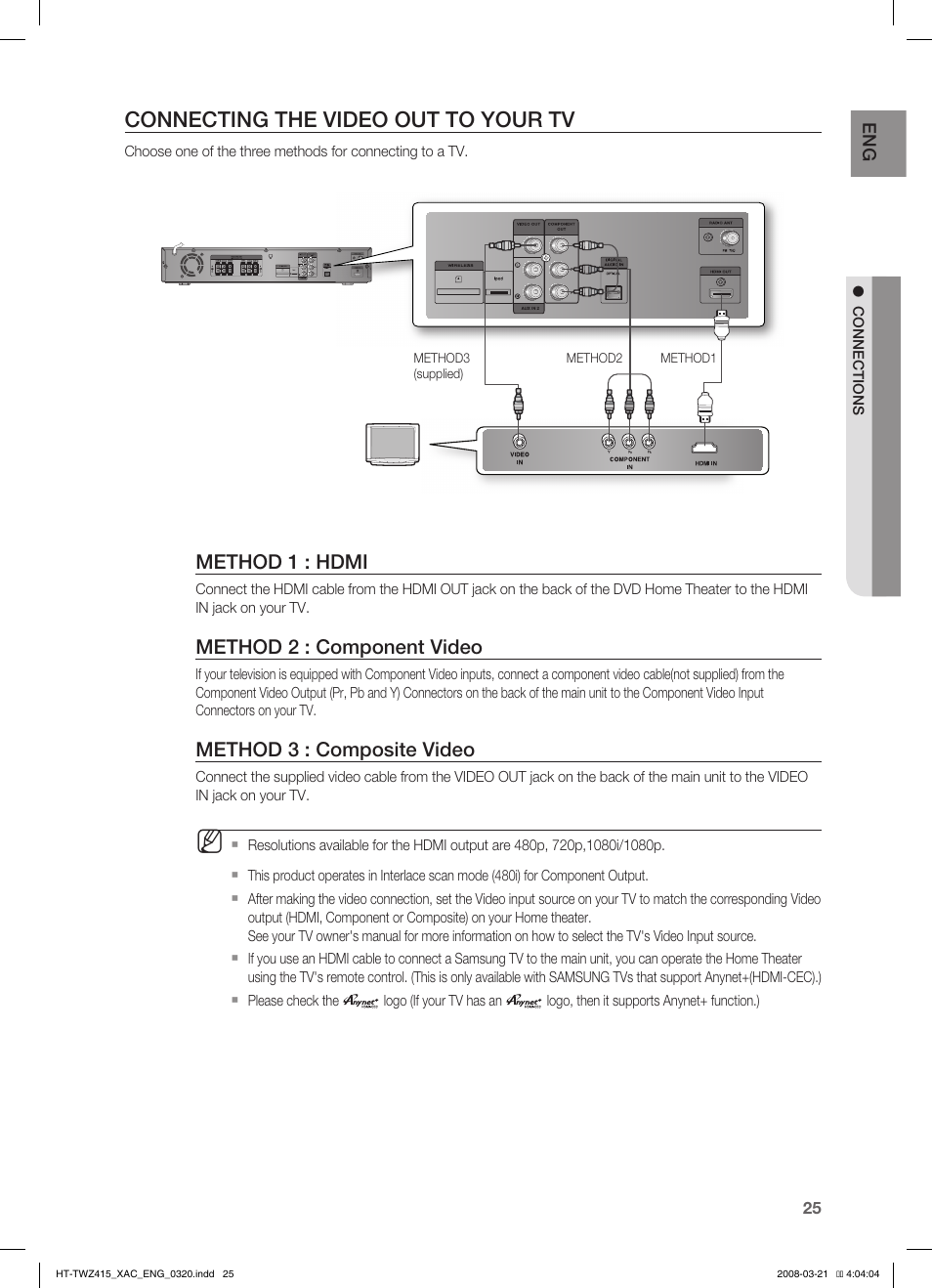 Connecting the video out to your tv, Method 1 : hdmi, Method 2 : component video | Method 3 : composite video | Samsung HT-TWZ415 User Manual | Page 25 / 75