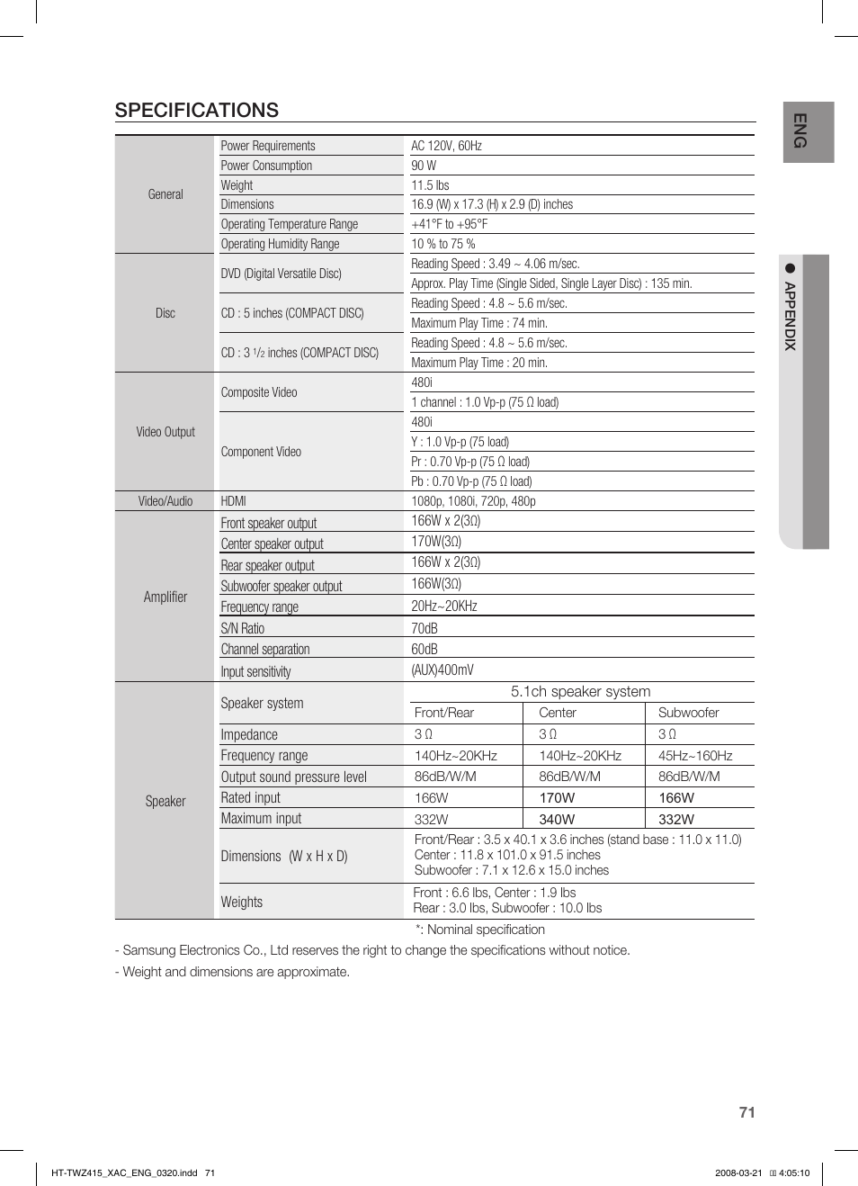 Specifications | Samsung HT-TWZ415 User Manual | Page 71 / 75