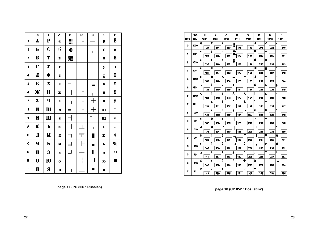 Samsung SRP-500 User Manual | Page 18 / 41