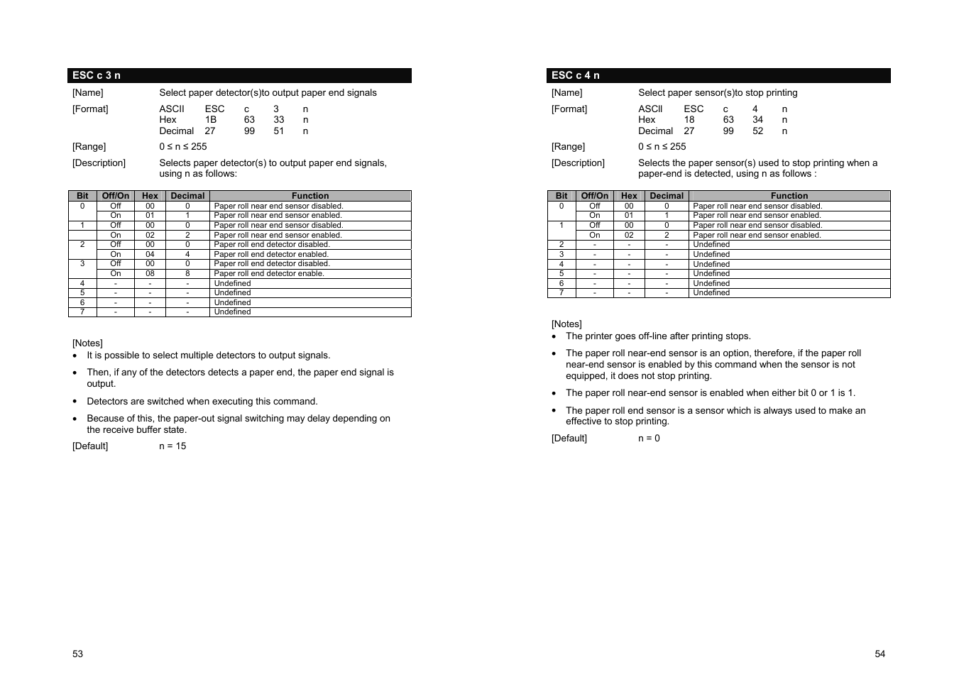Samsung SRP-500 User Manual | Page 31 / 41