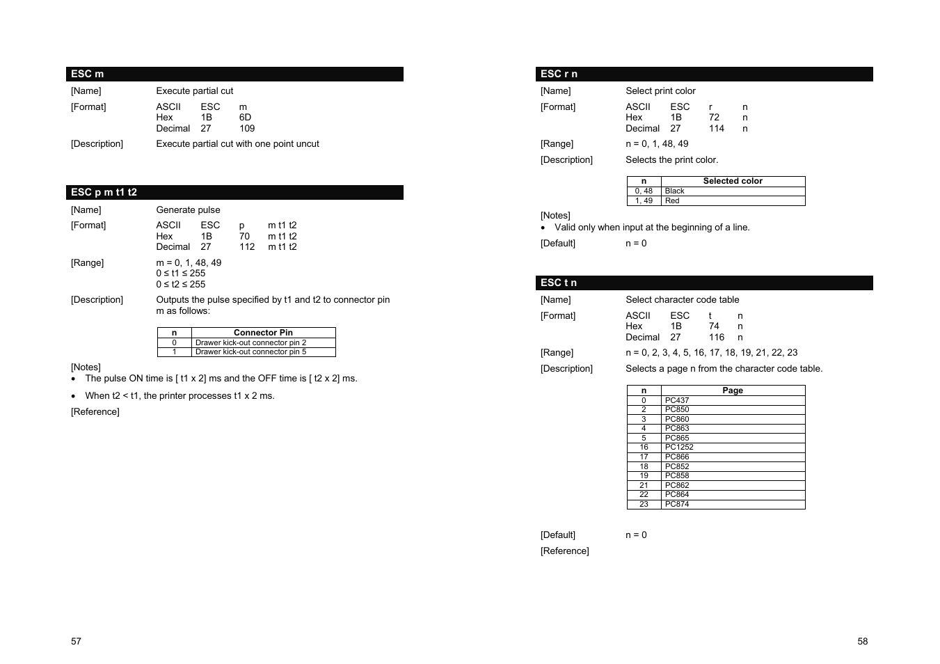 Samsung SRP-500 User Manual | Page 33 / 41