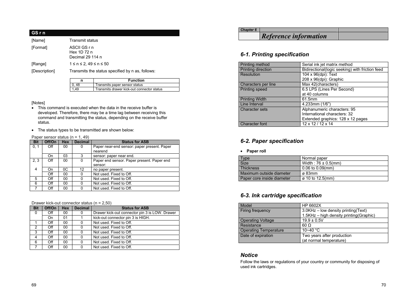 Reference information | Samsung SRP-500 User Manual | Page 39 / 41