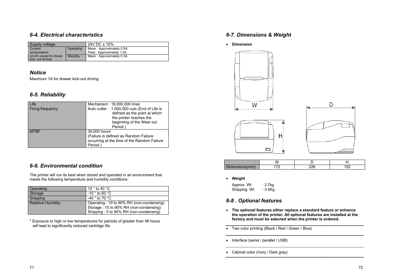Samsung SRP-500 User Manual | Page 40 / 41