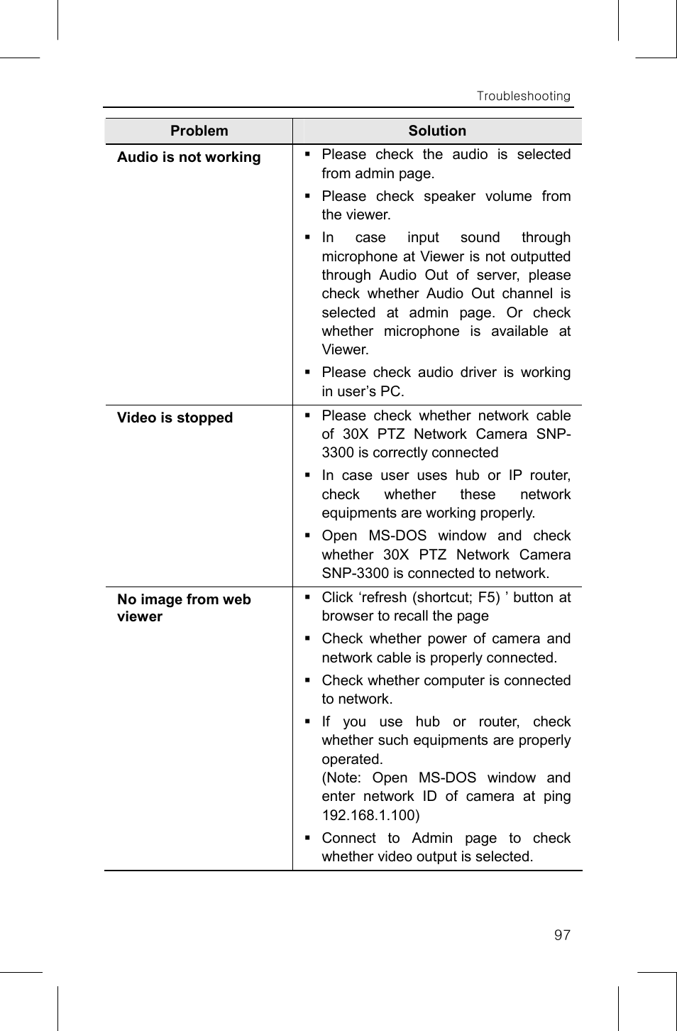 Samsung IPOLIS SNP-3300 User Manual | Page 101 / 116