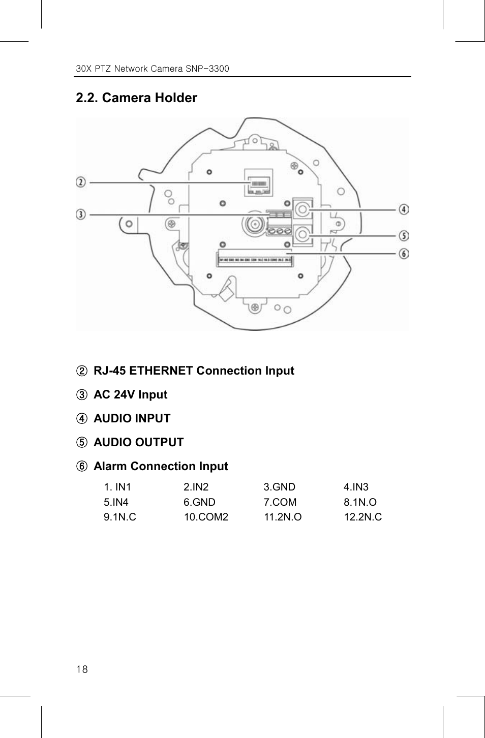 Camera holder | Samsung IPOLIS SNP-3300 User Manual | Page 22 / 116