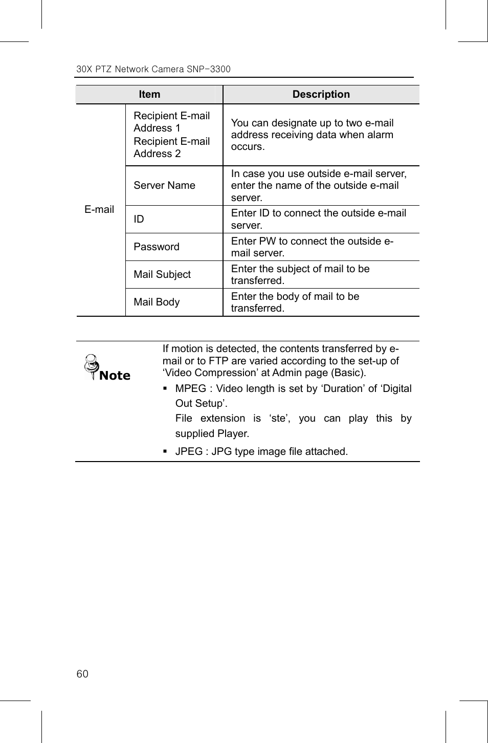 Samsung IPOLIS SNP-3300 User Manual | Page 64 / 116