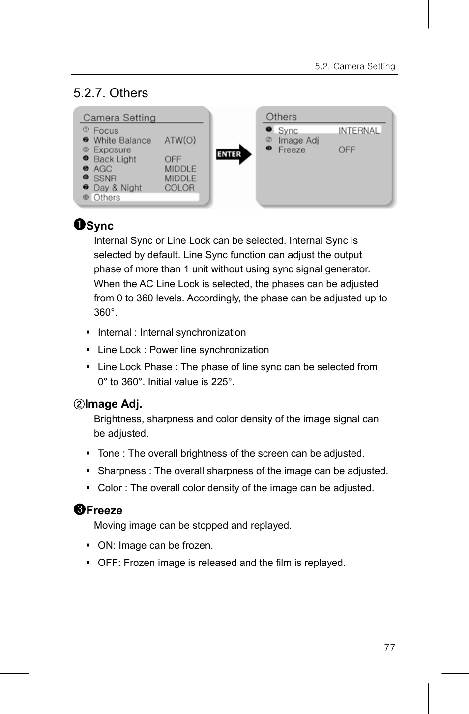 Others | Samsung IPOLIS SNP-3300 User Manual | Page 81 / 116