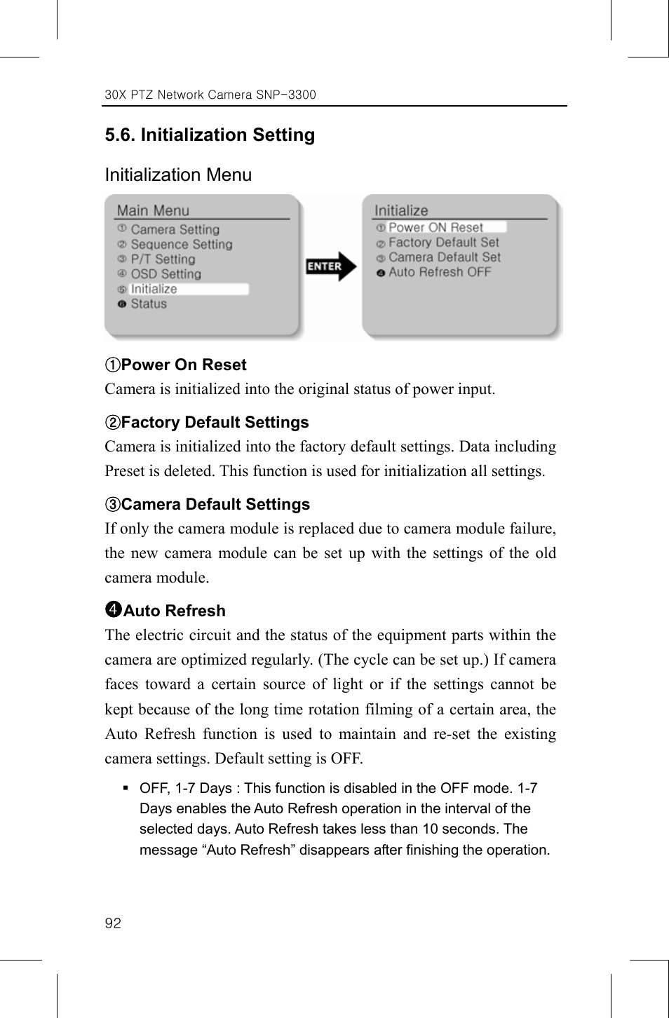 Samsung IPOLIS SNP-3300 User Manual | Page 96 / 116