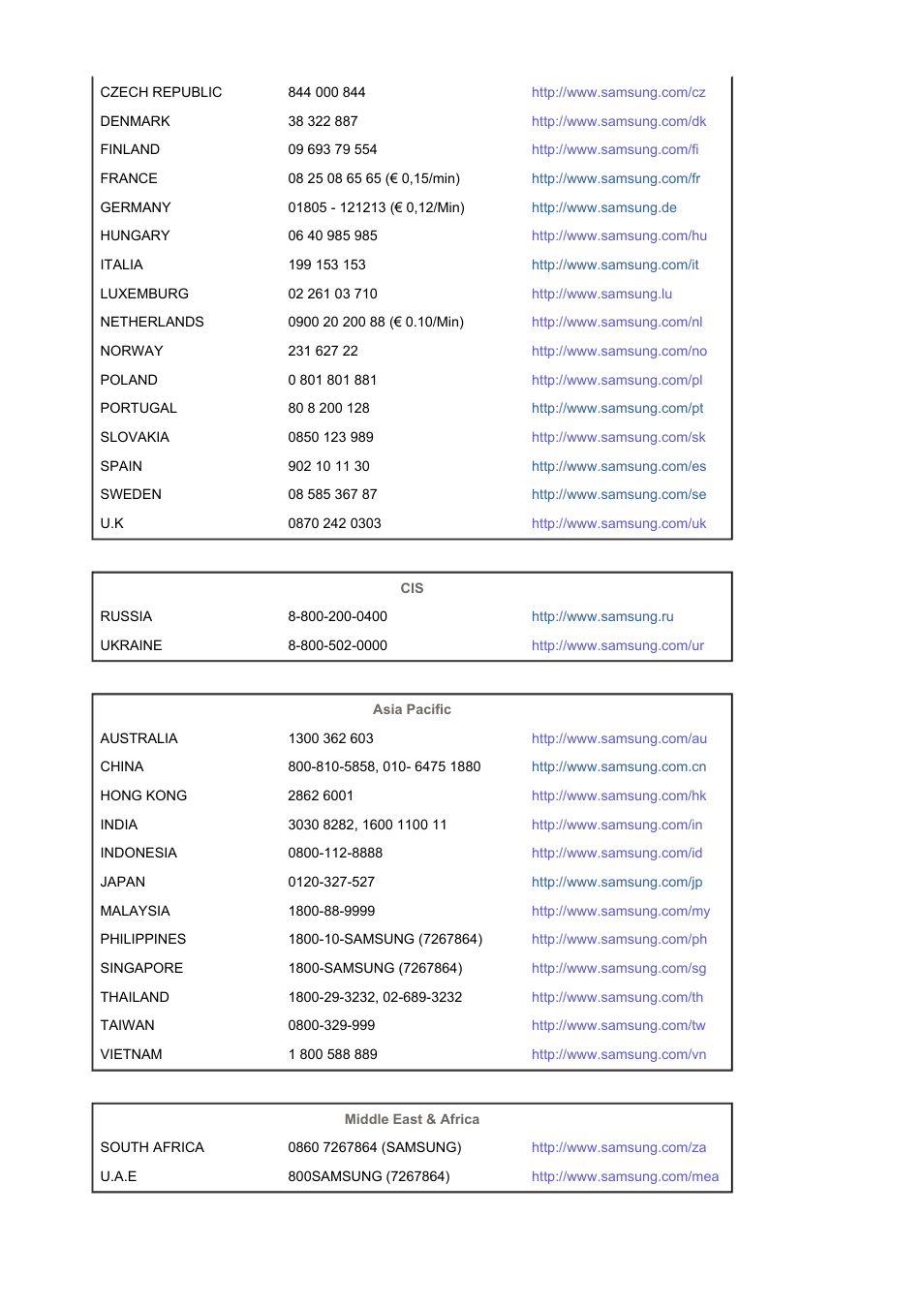 Samsung 173P Plus User Manual | Page 52 / 57