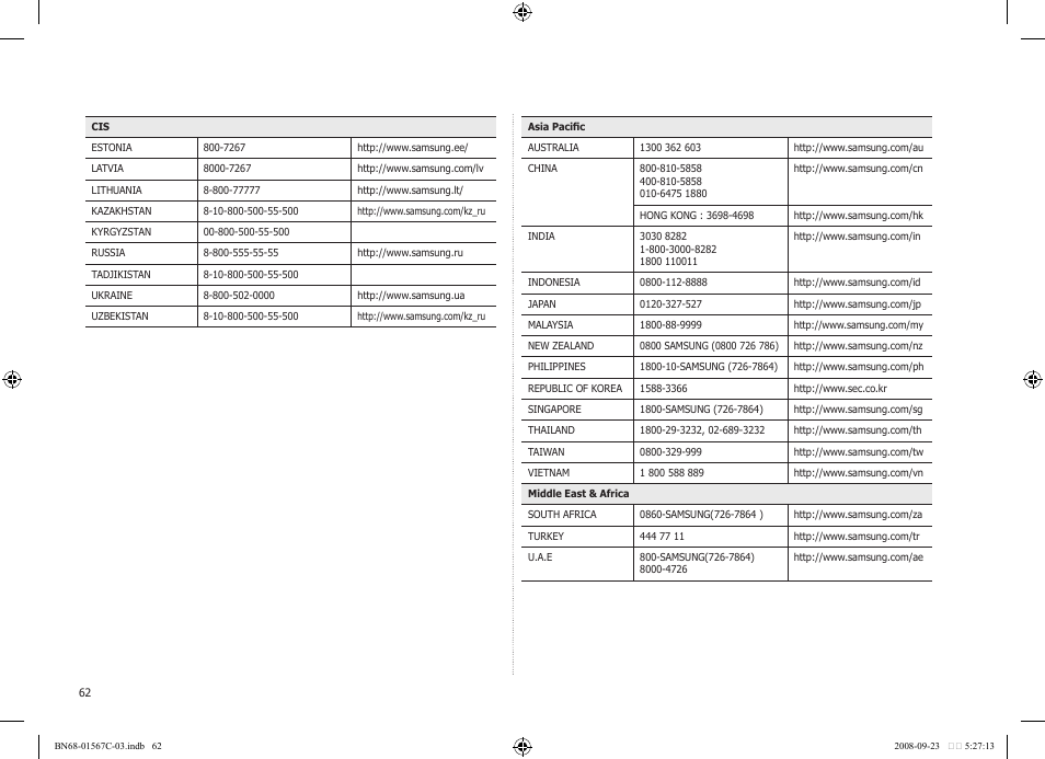 Samsung SPF-71E User Manual | Page 62 / 64