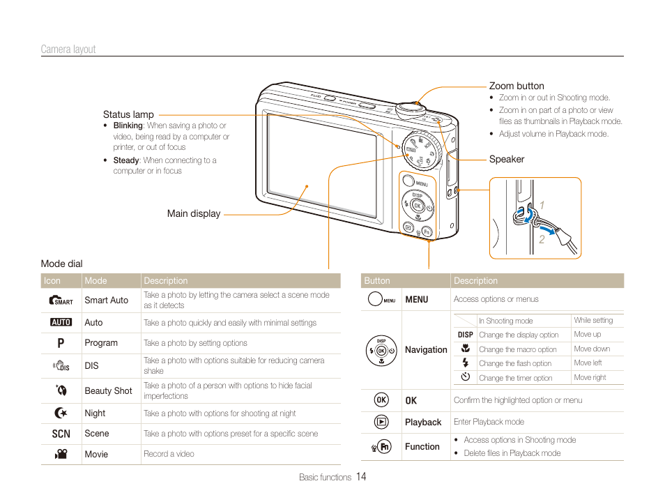 Samsung TL205 User Manual | Page 15 / 100
