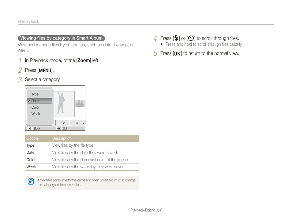 Samsung TL205 User Manual | Page 58 / 100