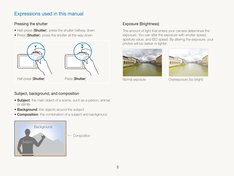 Expressions used in this manual | Samsung TL205 User Manual | Page 7 / 100
