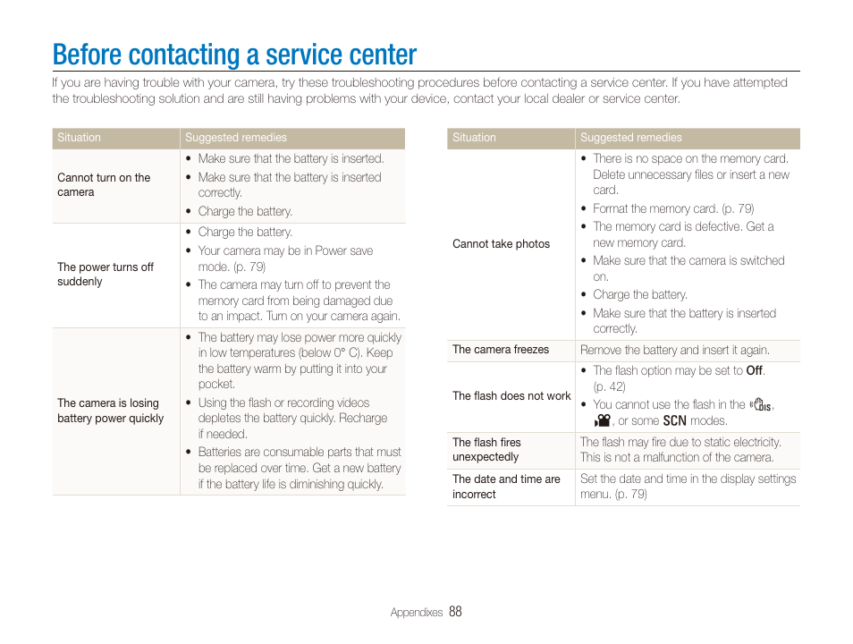 Before contacting a service center | Samsung TL205 User Manual | Page 89 / 100