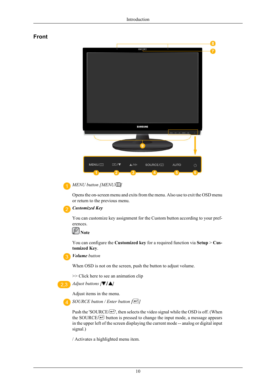 Front | Samsung 2063UW User Manual | Page 11 / 147