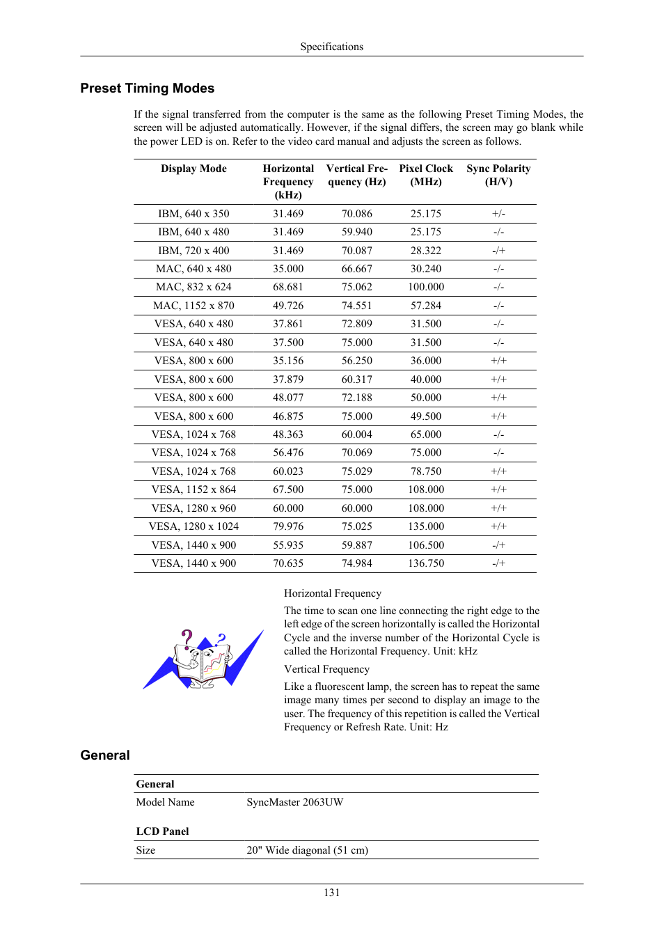 Preset timing modes, General | Samsung 2063UW User Manual | Page 132 / 147