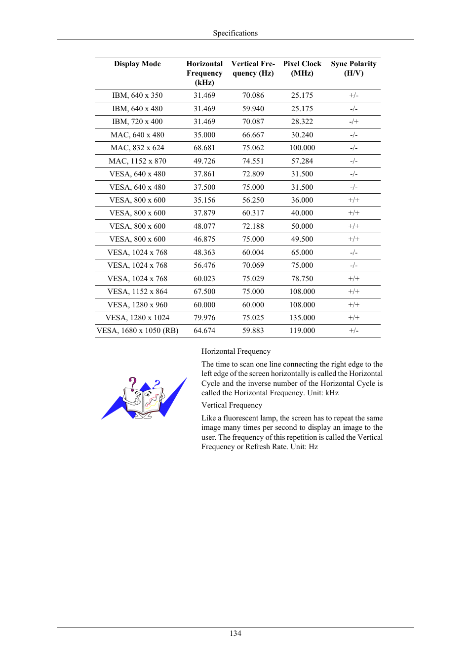 Samsung 2063UW User Manual | Page 135 / 147