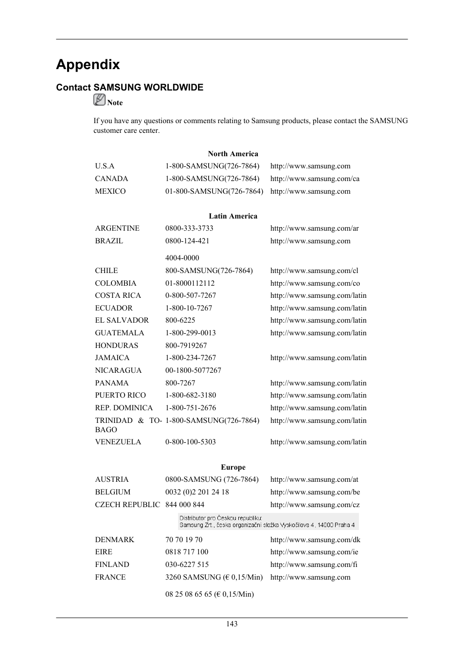 Appendix, Contact samsung worldwide | Samsung 2063UW User Manual | Page 144 / 147