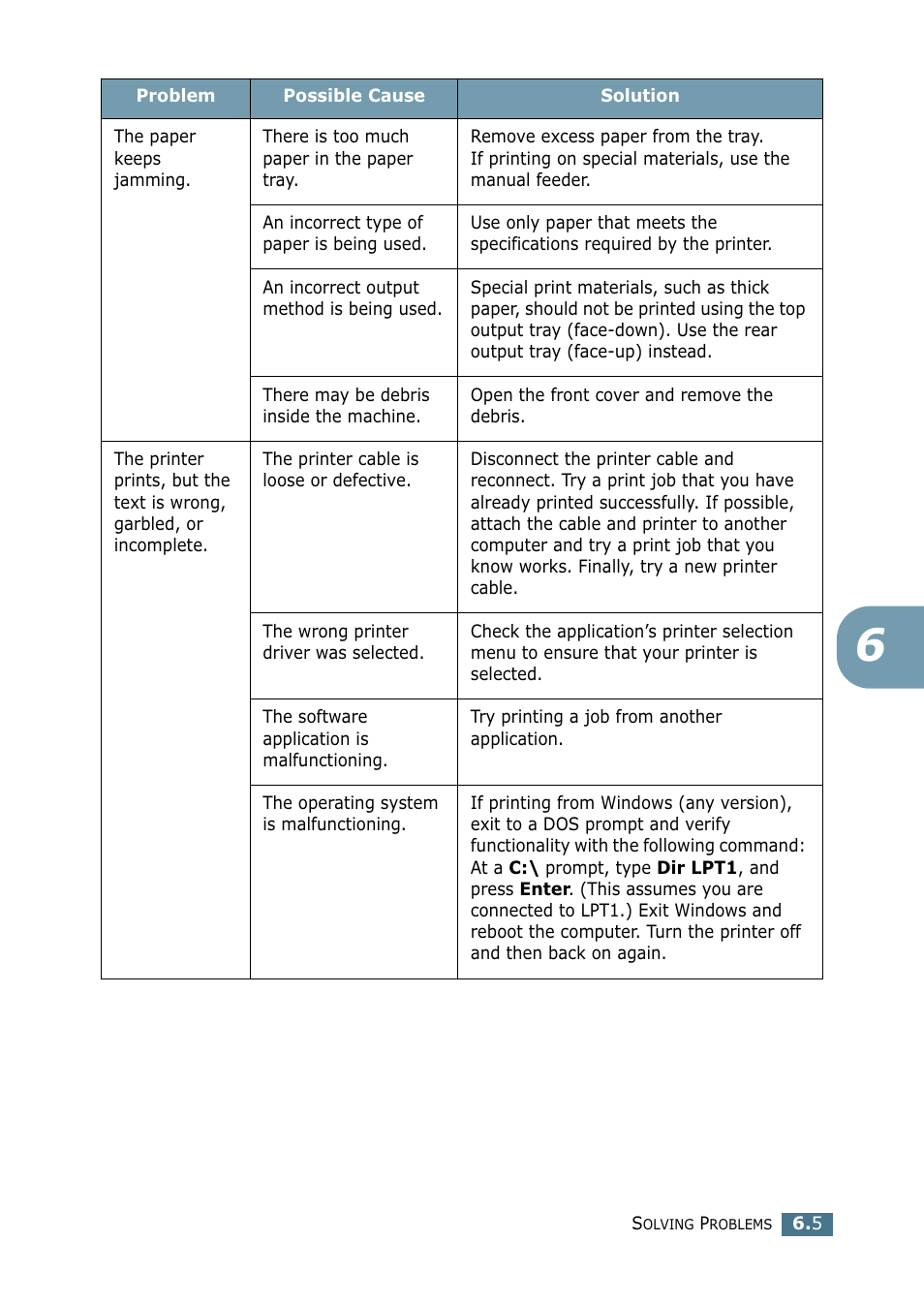 Samsung ML-1520P User Manual | Page 102 / 140