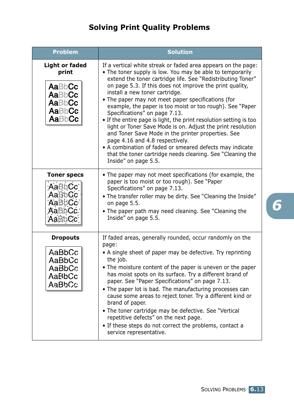 Solving print quality problems | Samsung ML-1520P User Manual | Page 110 / 140