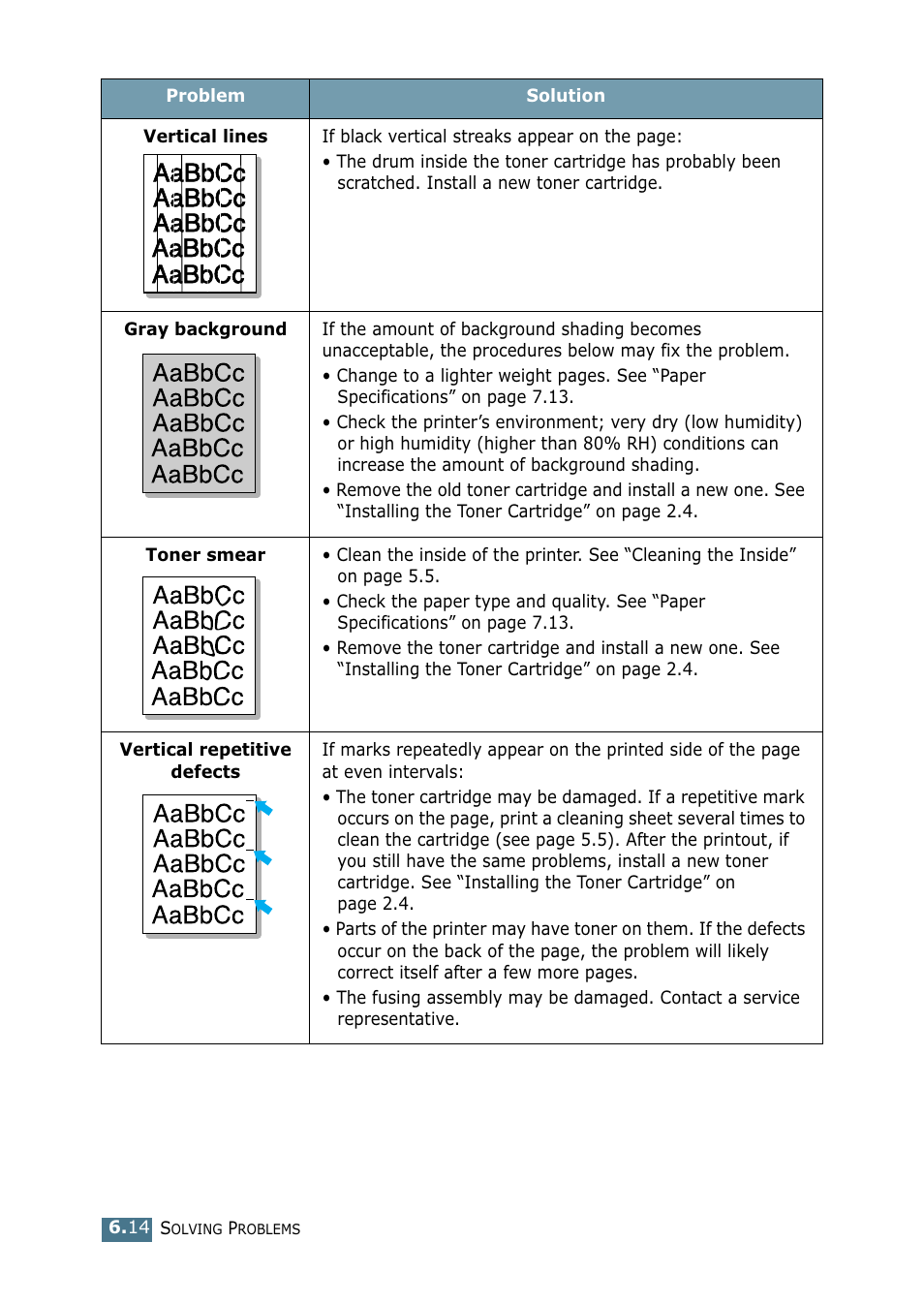 Samsung ML-1520P User Manual | Page 111 / 140