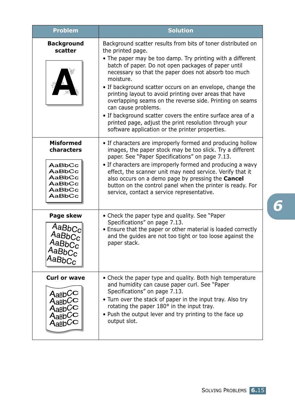 Samsung ML-1520P User Manual | Page 112 / 140