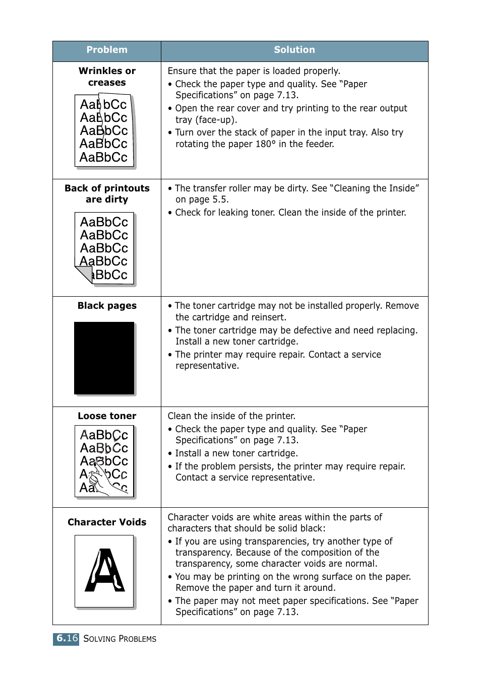 Samsung ML-1520P User Manual | Page 113 / 140