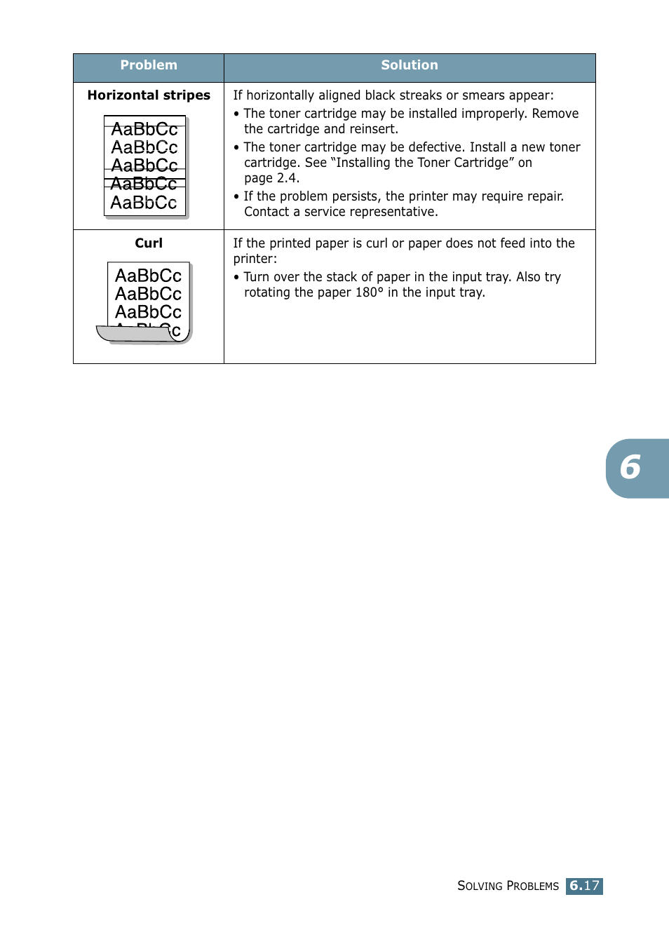Samsung ML-1520P User Manual | Page 114 / 140