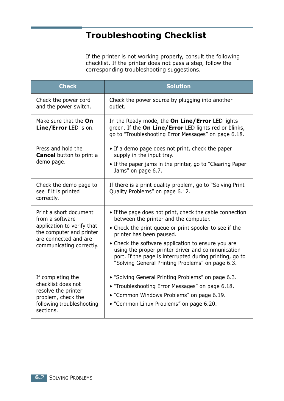 Troubleshooting checklist | Samsung ML-1520P User Manual | Page 99 / 140
