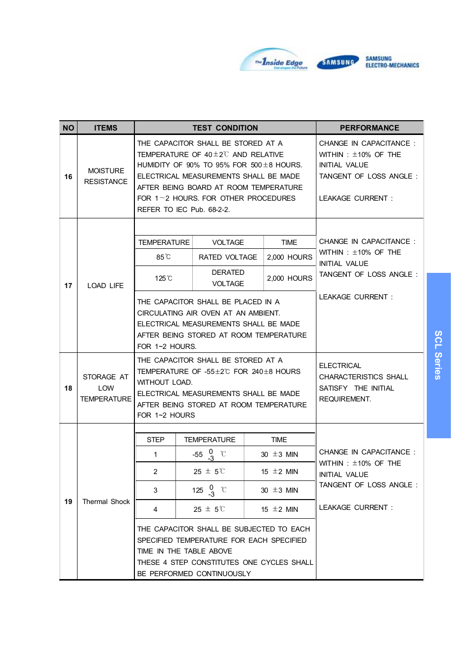 Scl series | Samsung SCLSeries User Manual | Page 10 / 23