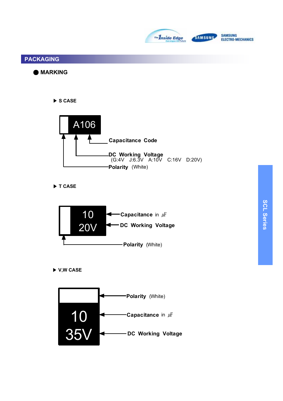 10 35v, 10 20v, A106 | Samsung SCLSeries User Manual | Page 11 / 23