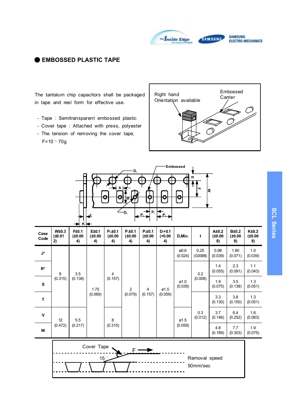 Scl series ● embossed plastic tape | Samsung SCLSeries User Manual | Page 13 / 23