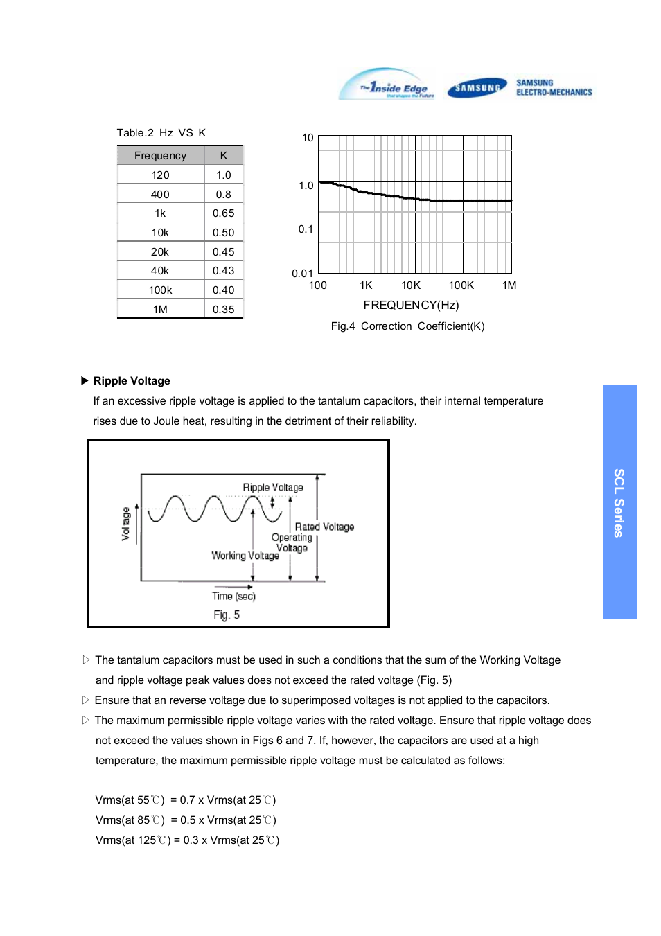 Scl series | Samsung SCLSeries User Manual | Page 17 / 23