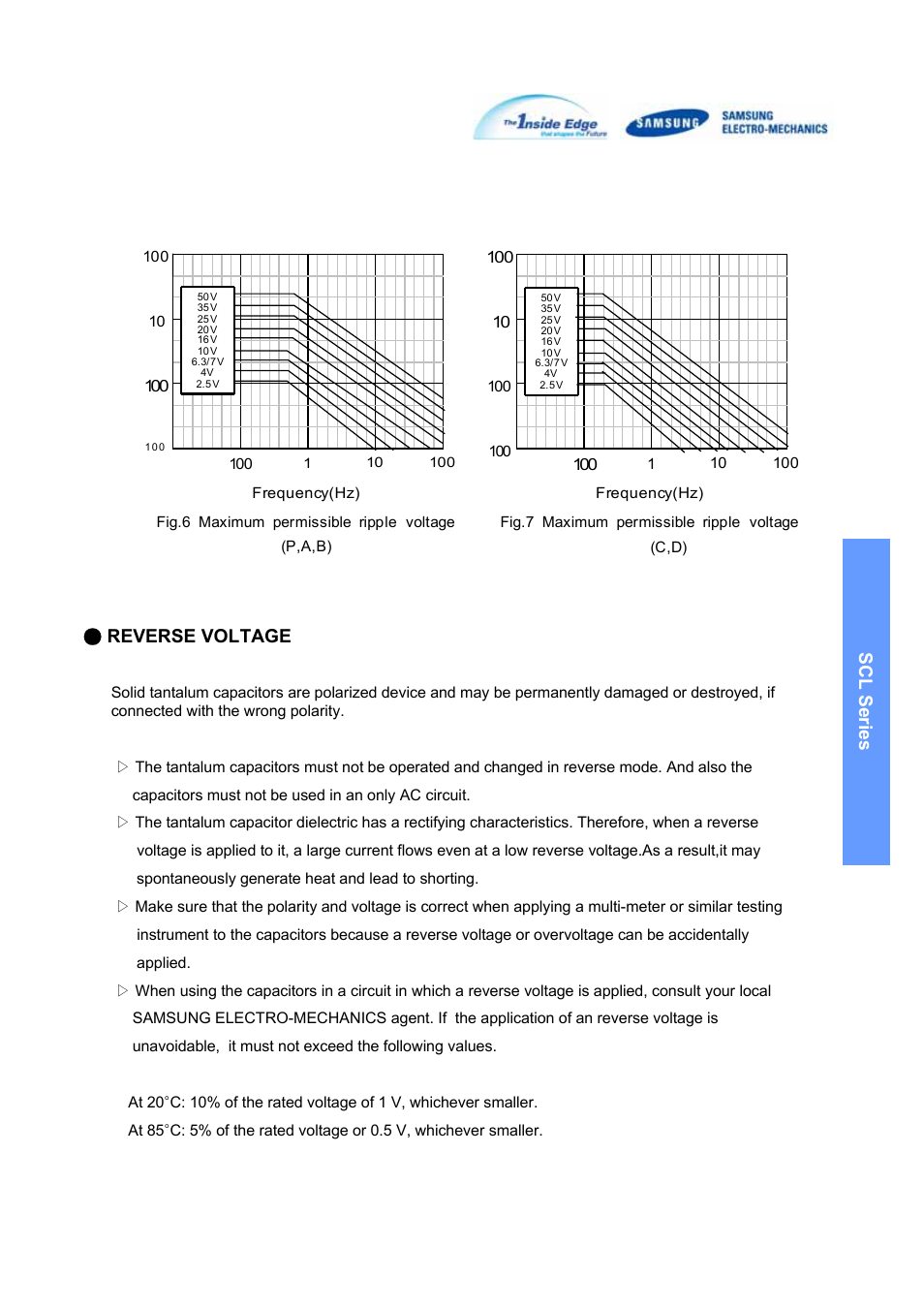 Scl series, Reverse voltage | Samsung SCLSeries User Manual | Page 18 / 23