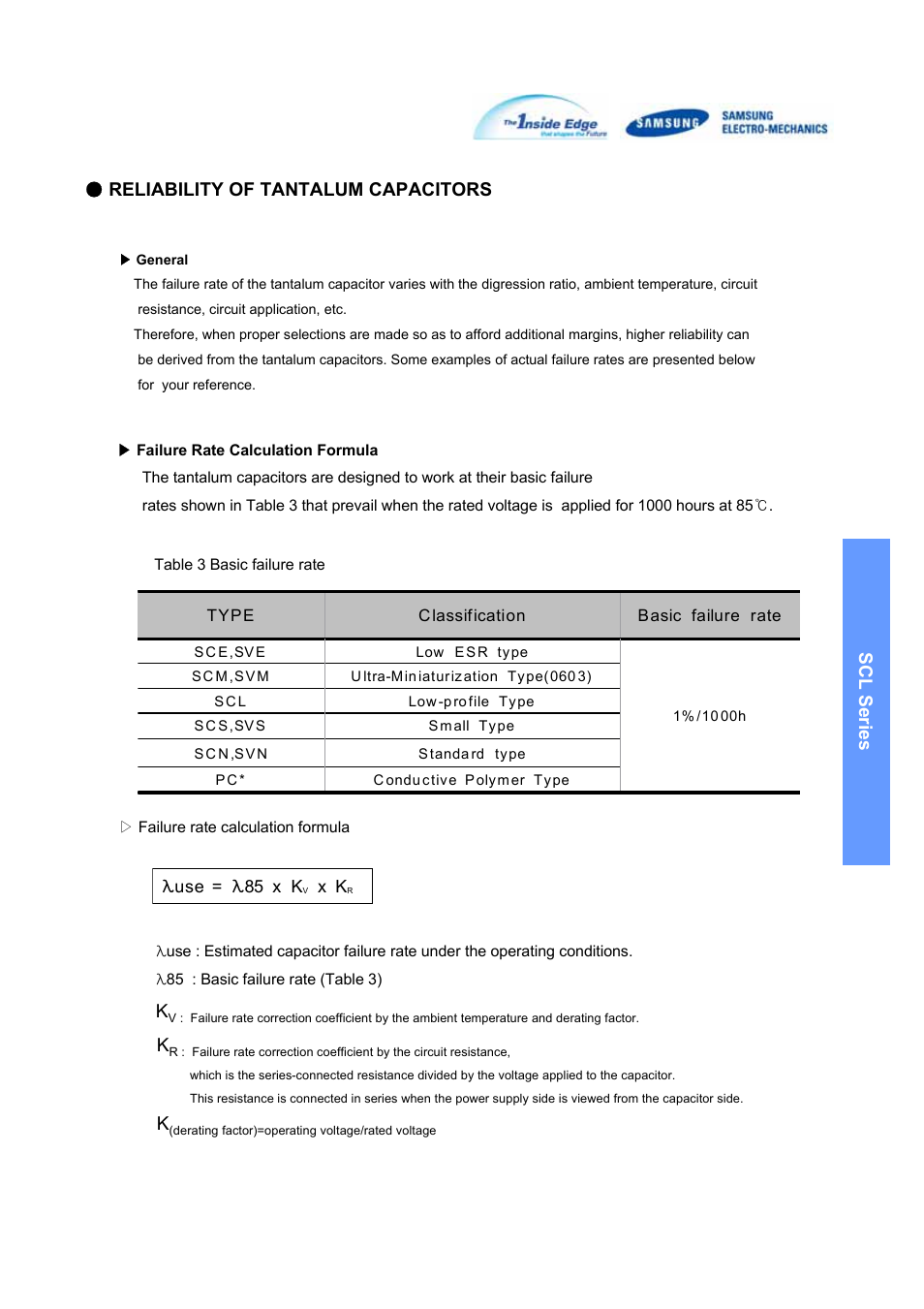 Scl series ● reliability of tantalum capacitors | Samsung SCLSeries User Manual | Page 19 / 23