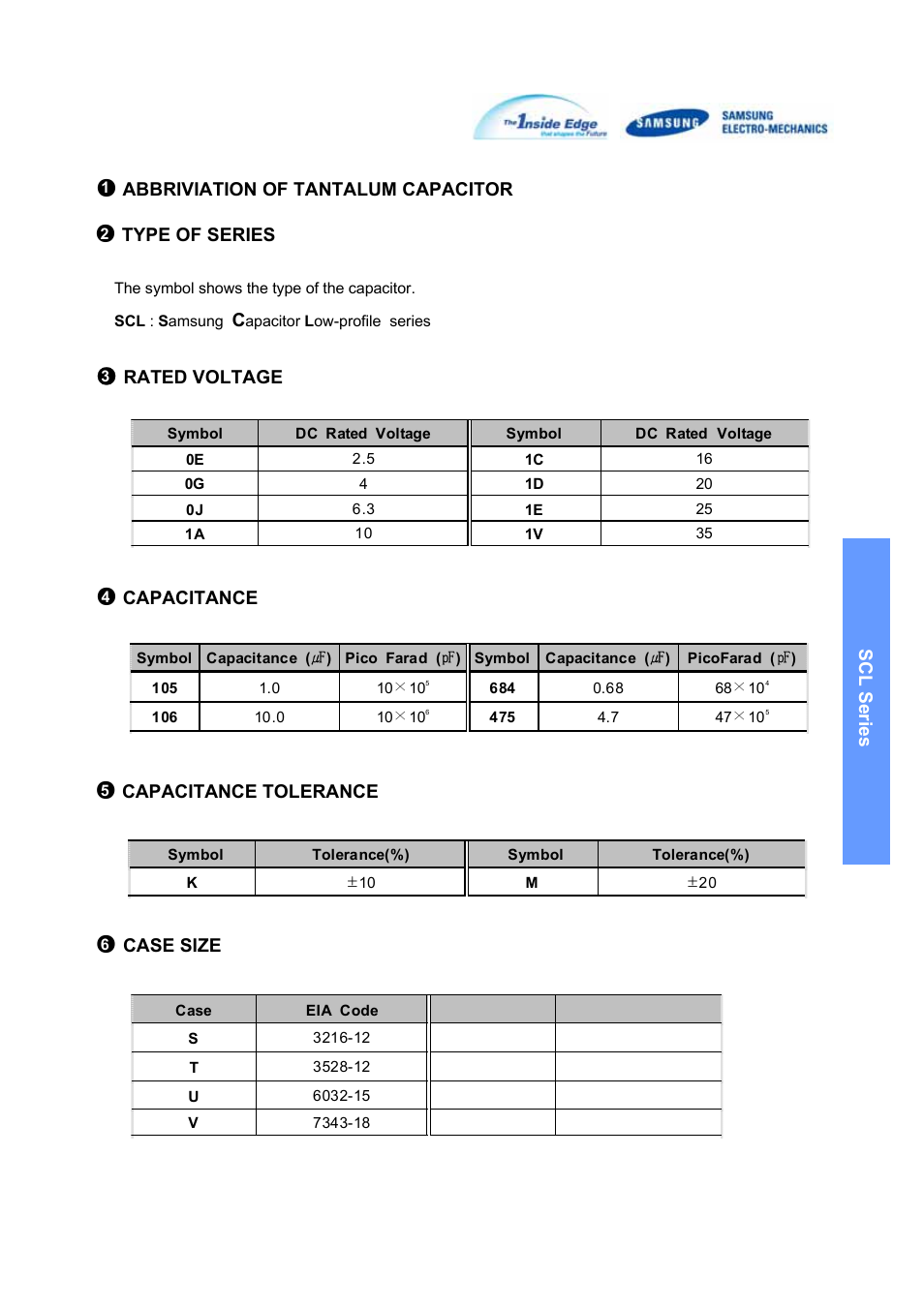 Samsung SCLSeries User Manual | Page 2 / 23