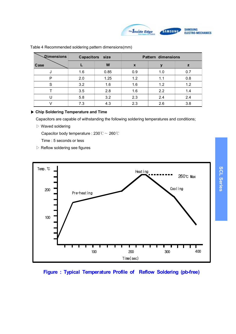 Scl series | Samsung SCLSeries User Manual | Page 22 / 23