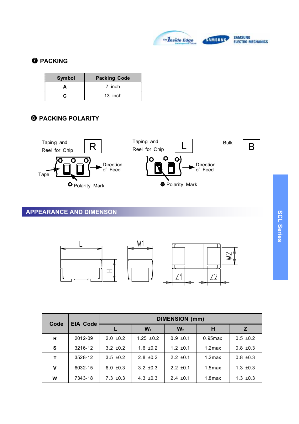 Samsung SCLSeries User Manual | Page 3 / 23