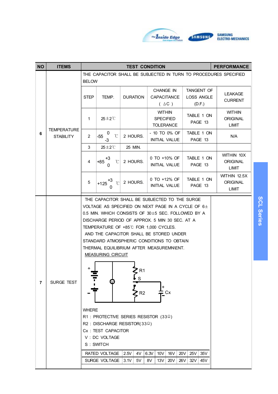 Scl series | Samsung SCLSeries User Manual | Page 6 / 23